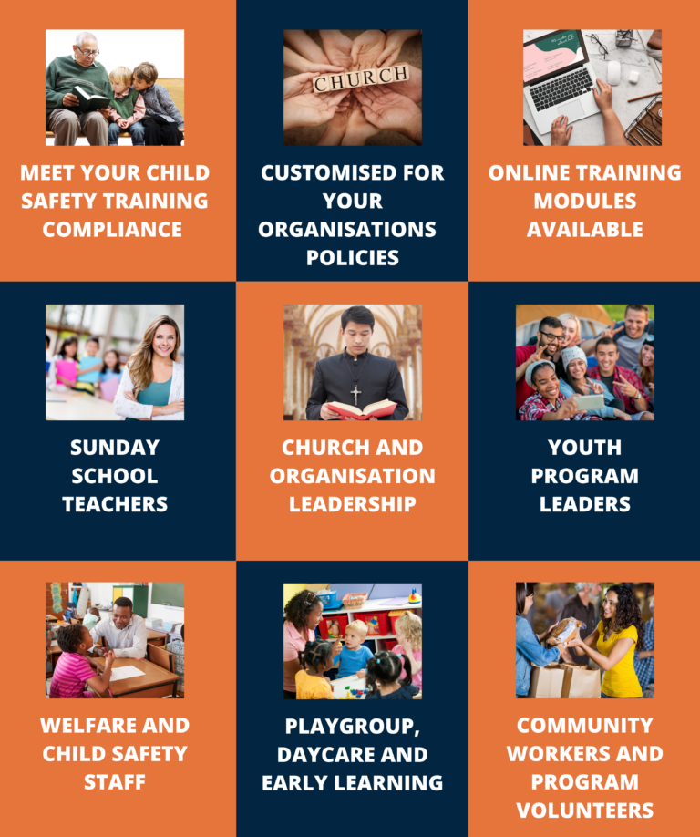 Churches & Religious Organisations ChildSafe Australia